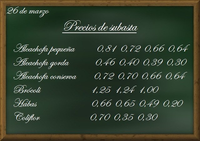 Subasta hortofrutícola La redonda de los huertos 26 de Marzo 2019