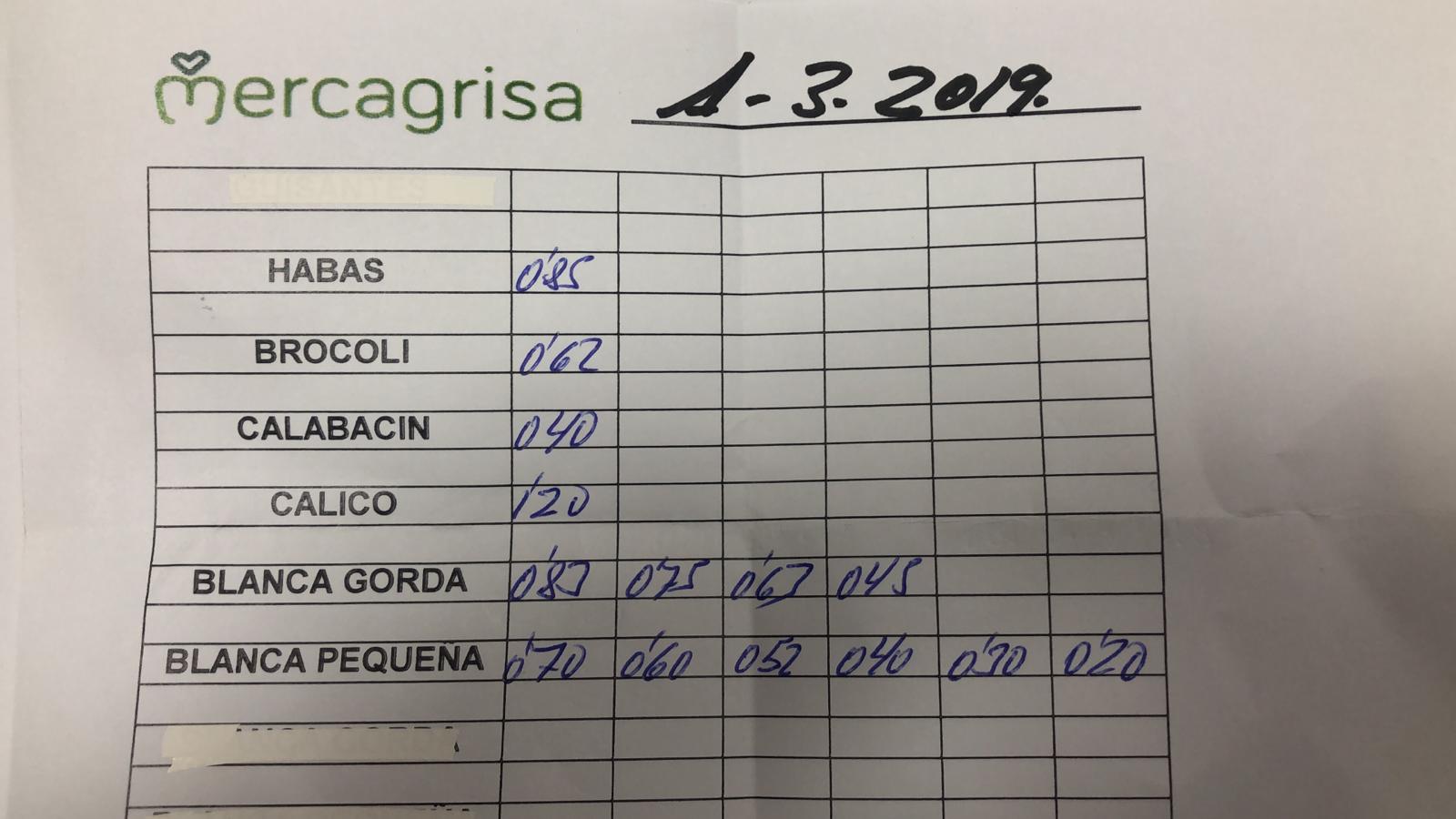 Subasta hortofrutícola Mercagrisa 1 de Marzo 2019
