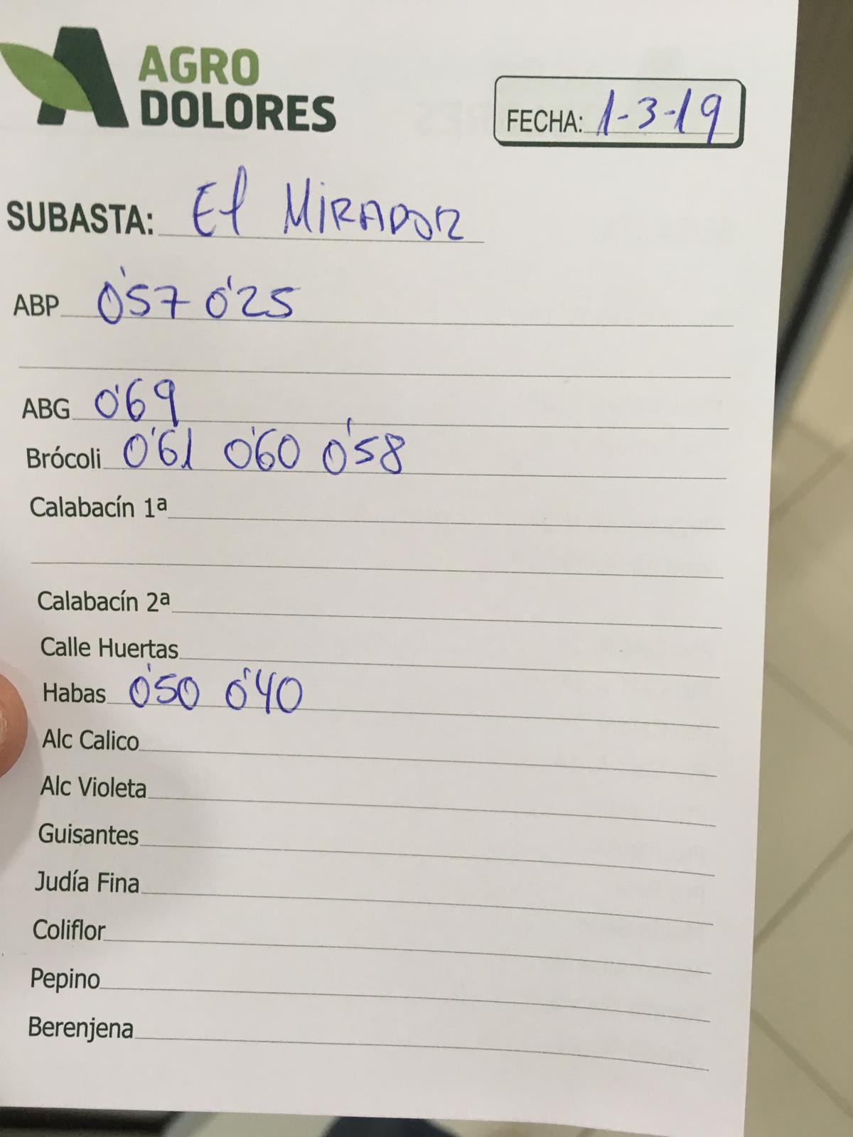 Subasta hortofrutícola Agrodolores El Mirador 1 de Marzo 2019