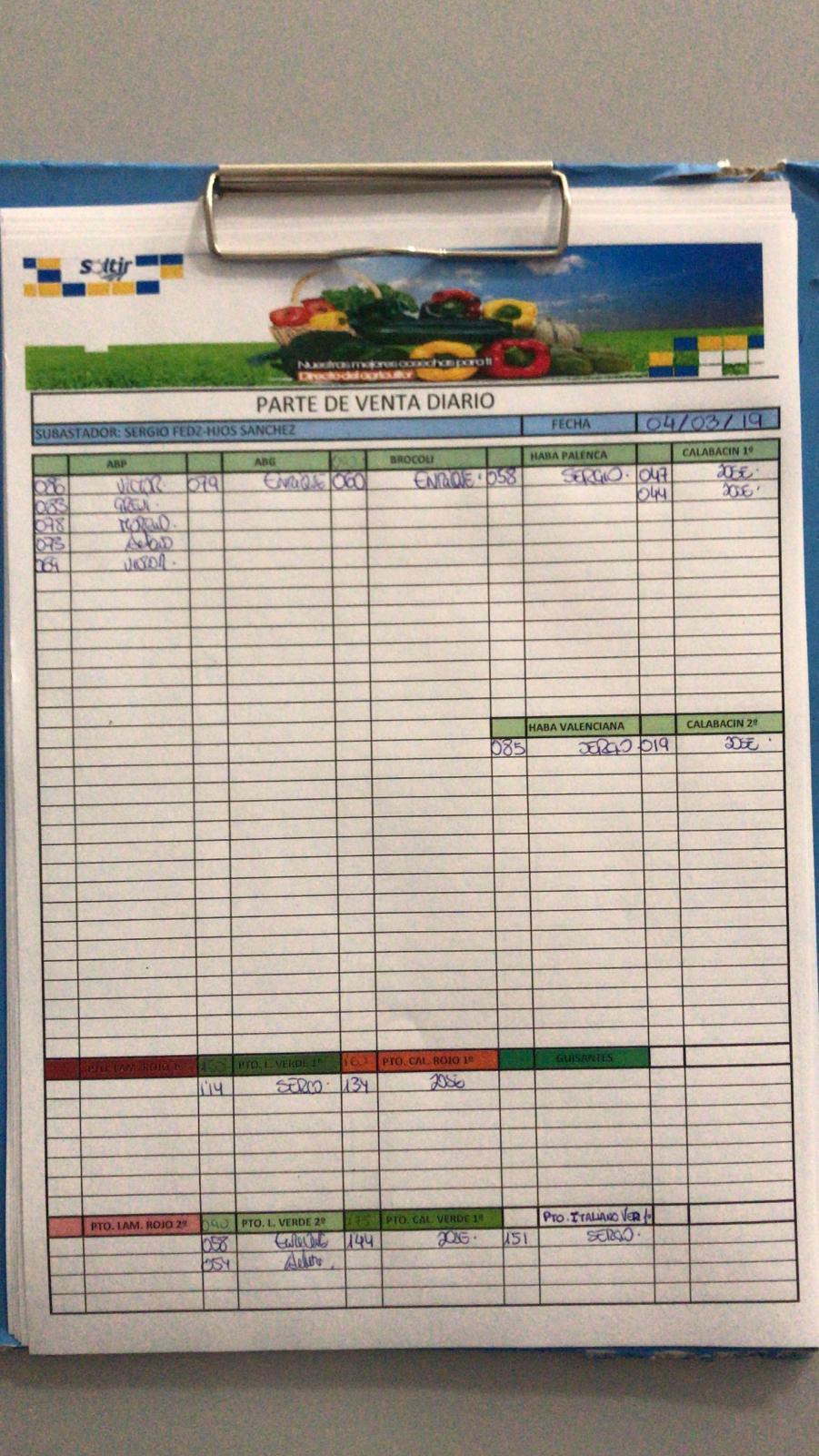 Subasta hortofrutícola Soltir 4 de Marzo 2019