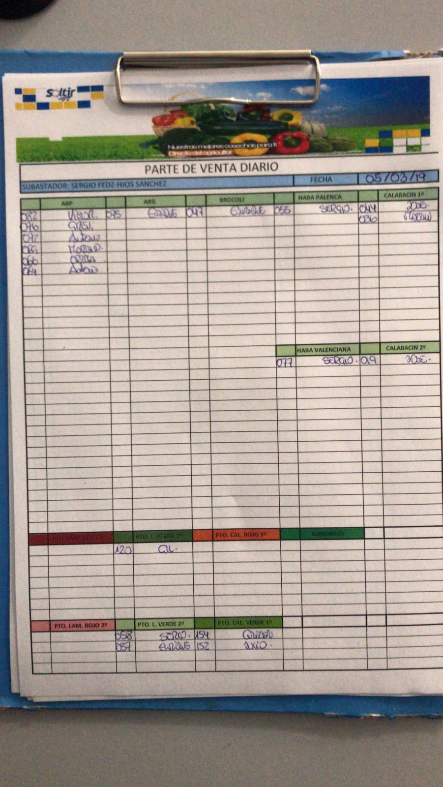 Subasta hortofrutícola Soltir 5 de Marzo 2019