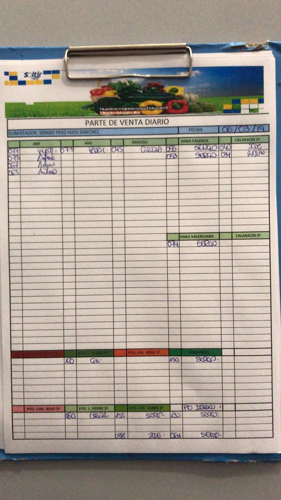 Subasta hortofrutícola Soltir 6 de Marzo 2019