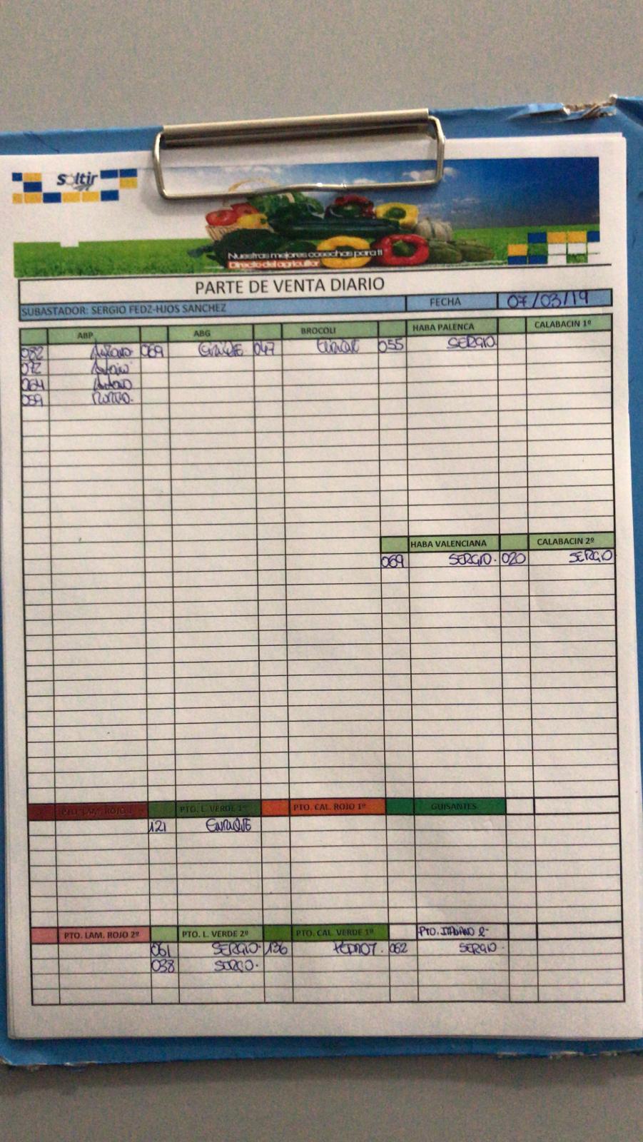 Subasta hortofrutícola Soltir 7 de Marzo 2019