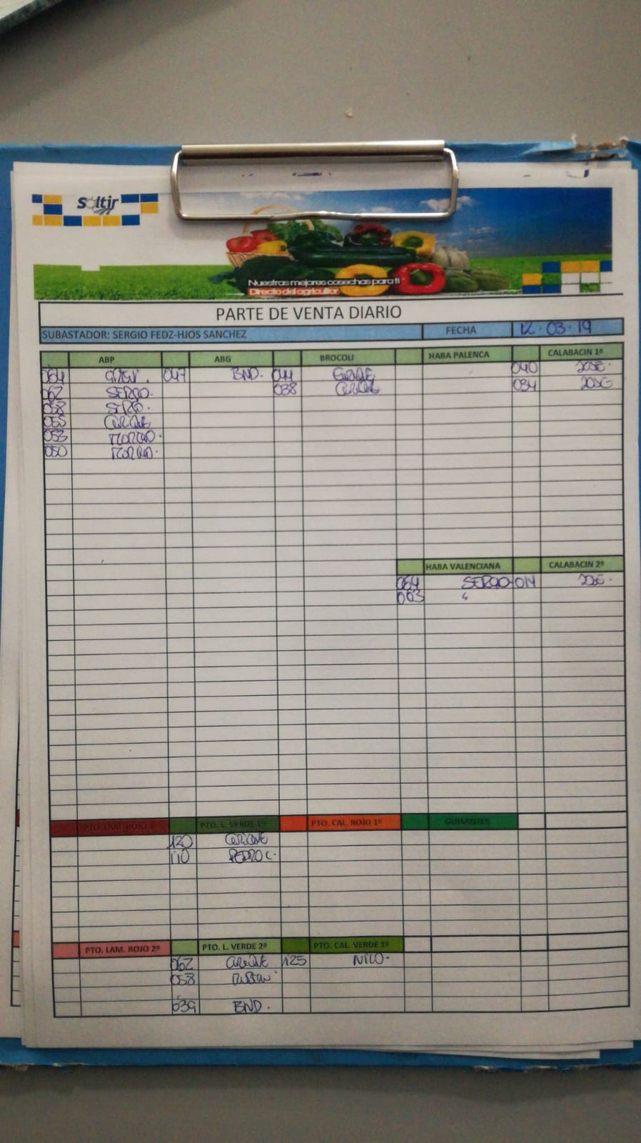 Subasta hortofrutícola Soltir 12 de Marzo 2019