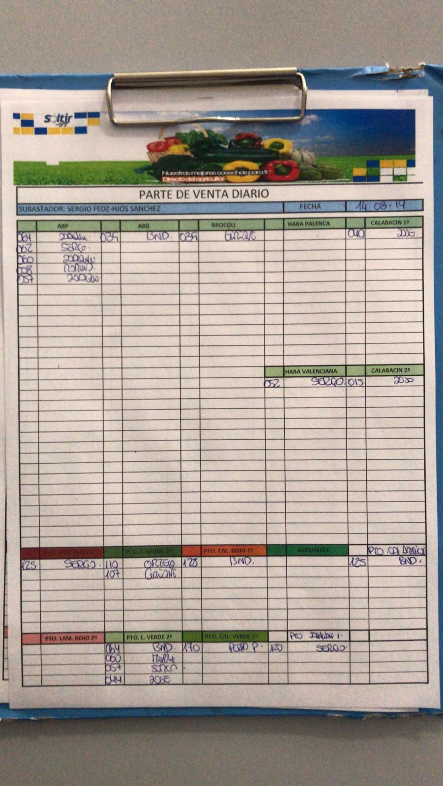 Subasta hortofrutícola Soltir 14 de Marzo 2019