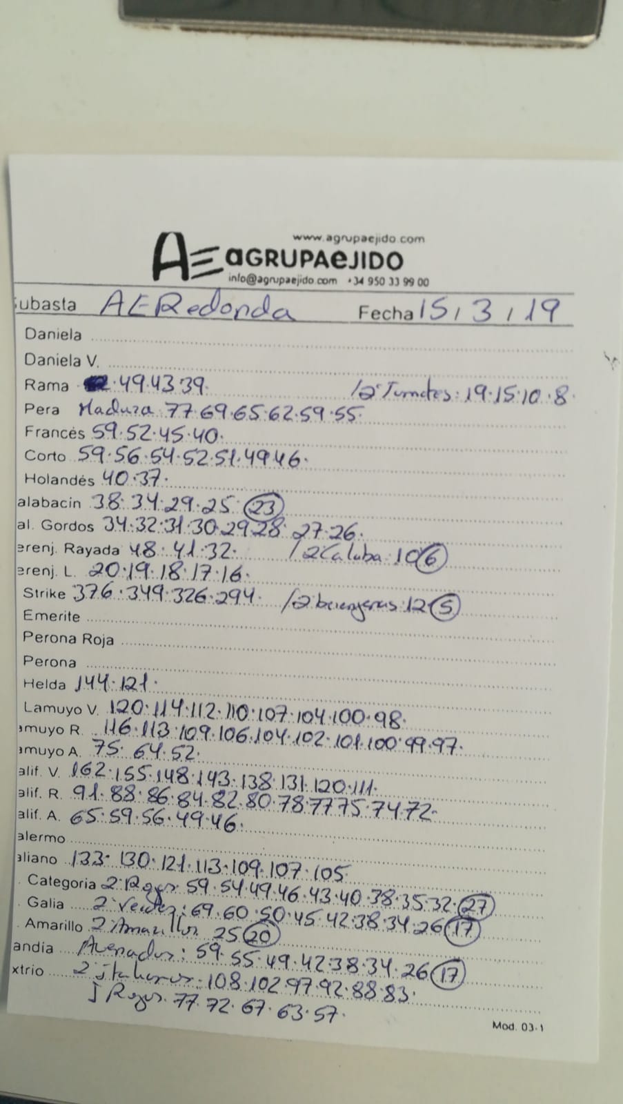 Subasta hortofrutícola AgrupaEjido La Redonda 15 de Marzo 2019