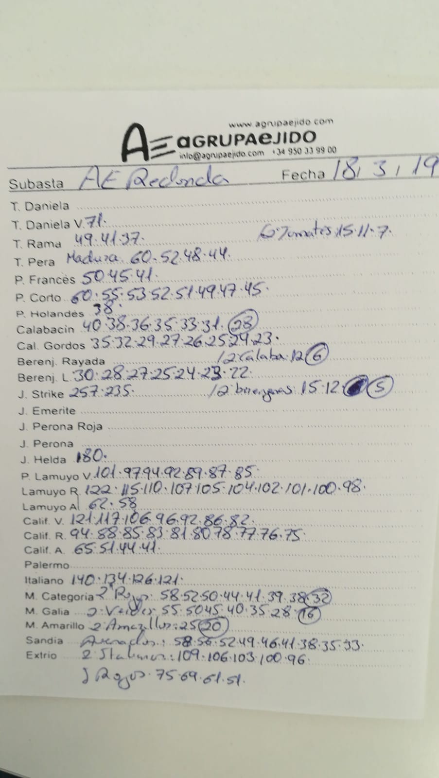 Subasta hortofrutícola AgrupaEjido La Redonda 18 de Marzo 2019