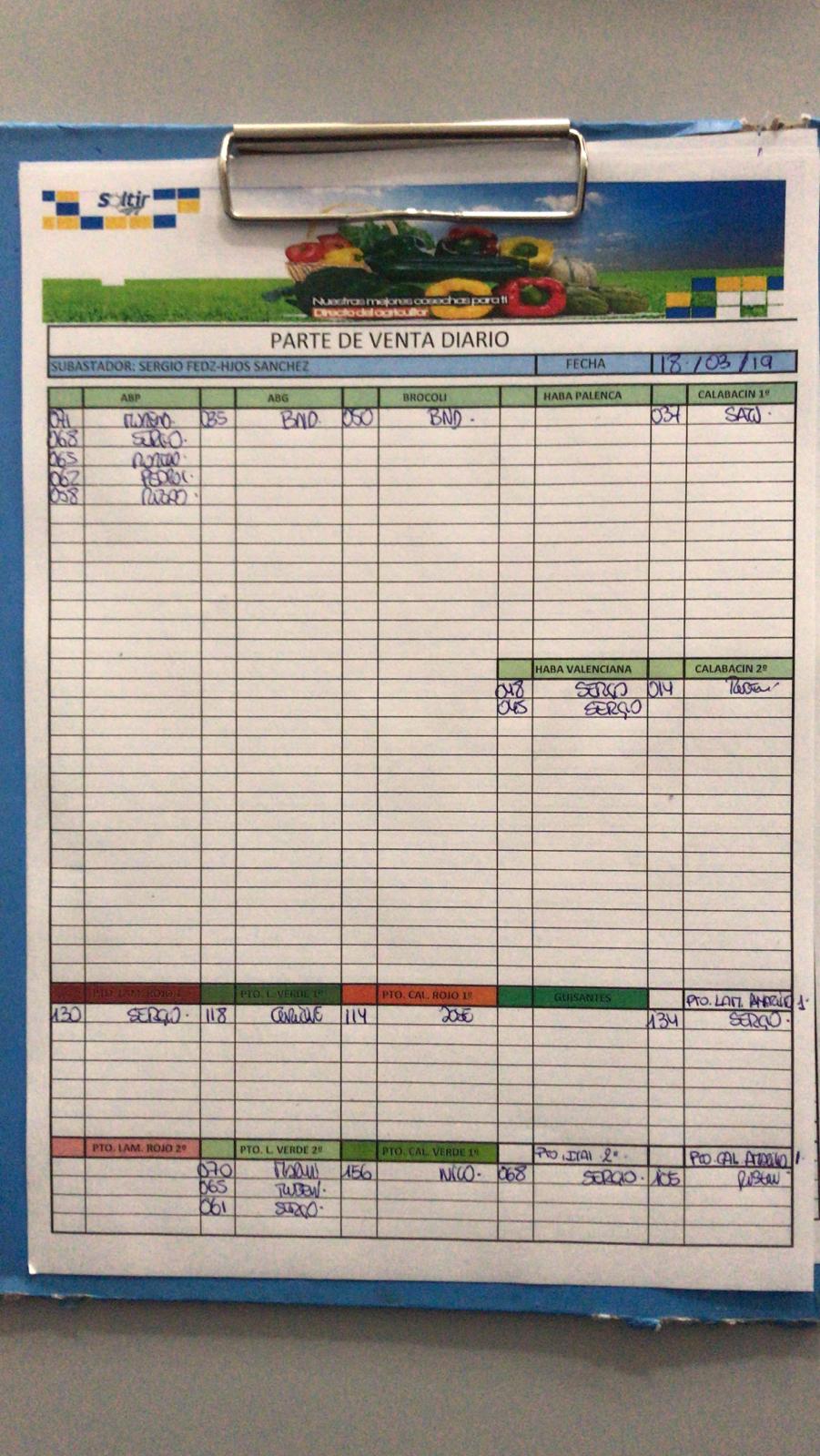 Subasta hortofrutícola Soltir 18 de Marzo 2019