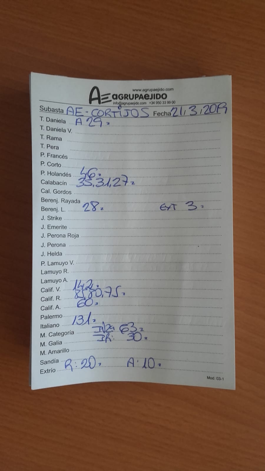 AgrupaEjido Cortijos de Marín 21 de Marzo 2019