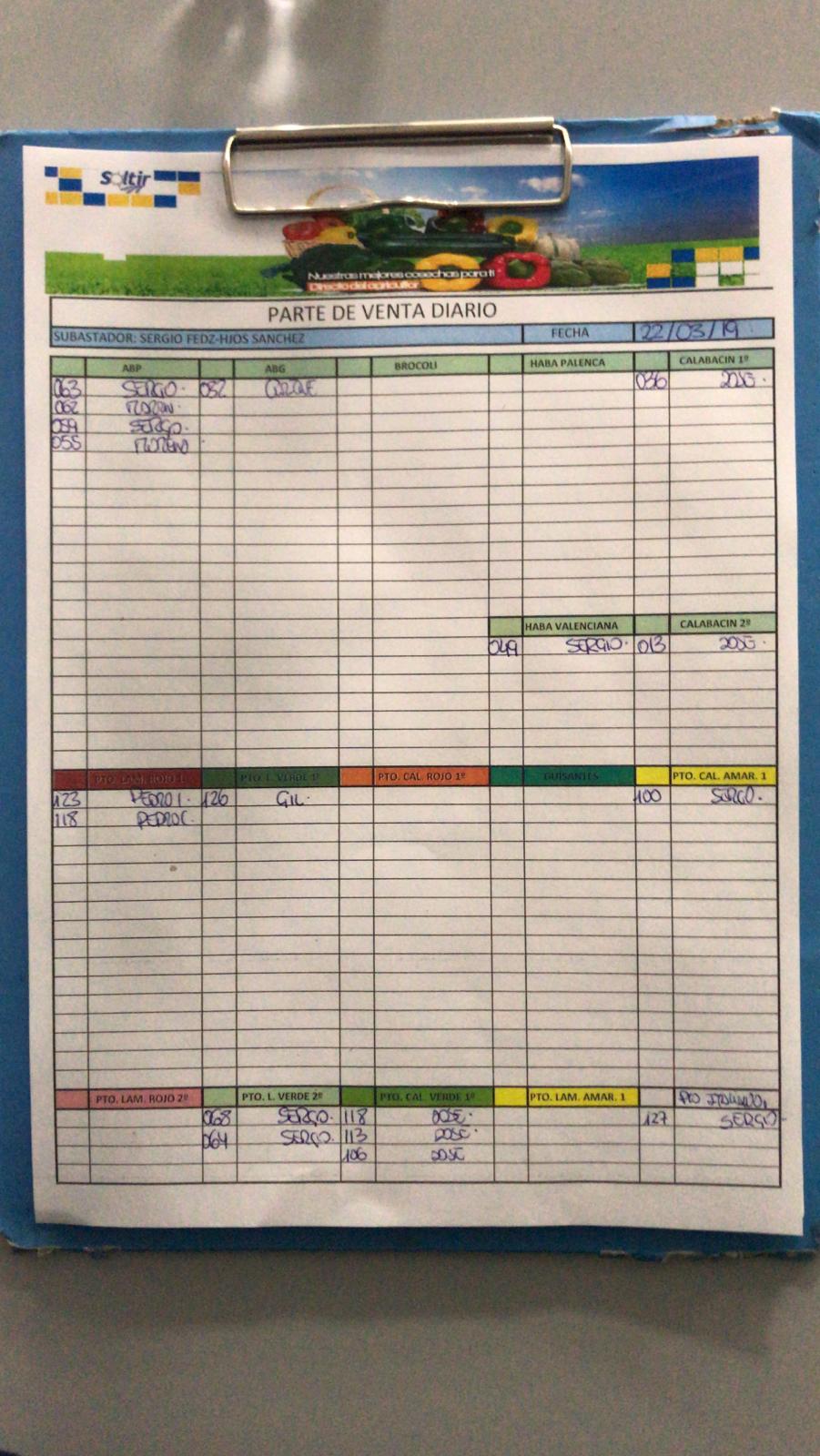 Subasta hortofrutícola Soltir 22 de Marzo 2019