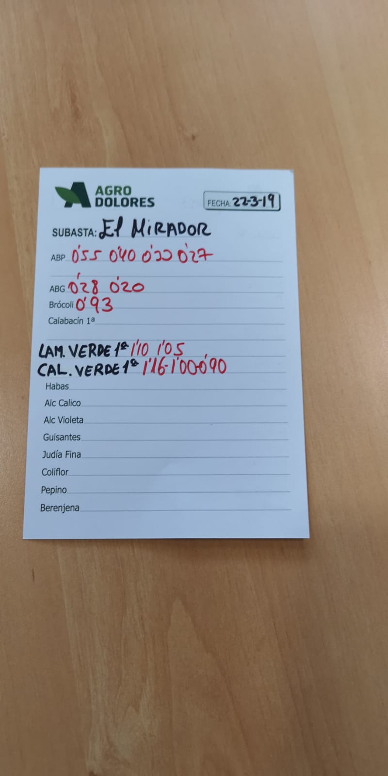 Subasta hortofrutícola Agrodolores El Mirador 22 de Marzo 2019