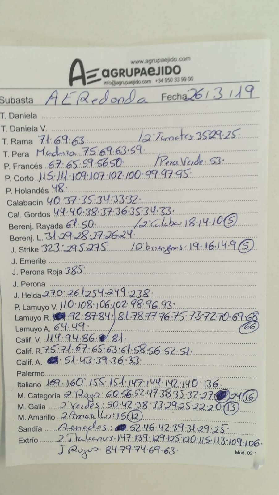 Subasta hortofrutícola AgrupaEjido La Redonda 26 de Marzo 2019