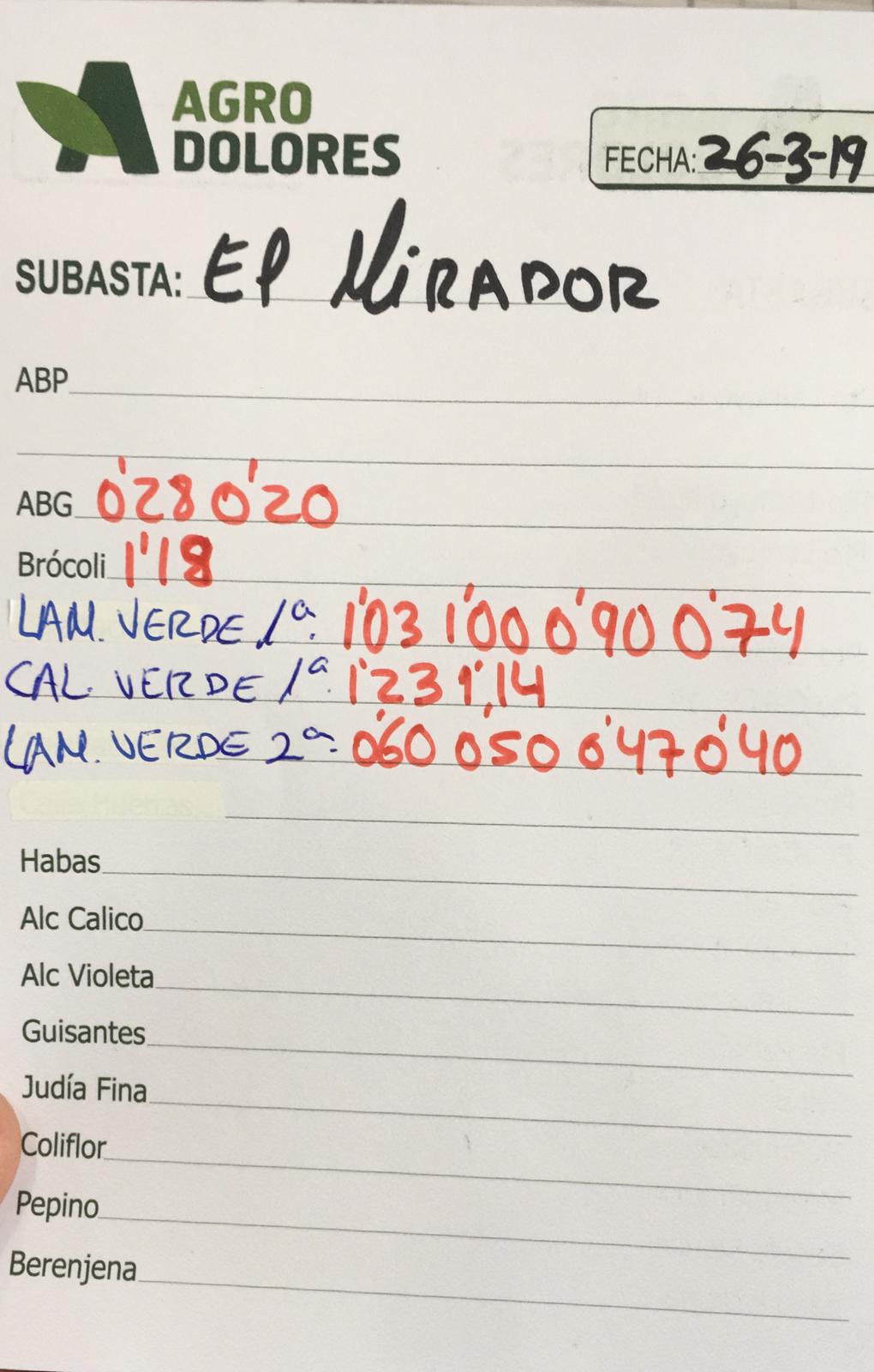 Subasta hortofrutícola Agrodolores El Mirador 26 de Marzo 2019