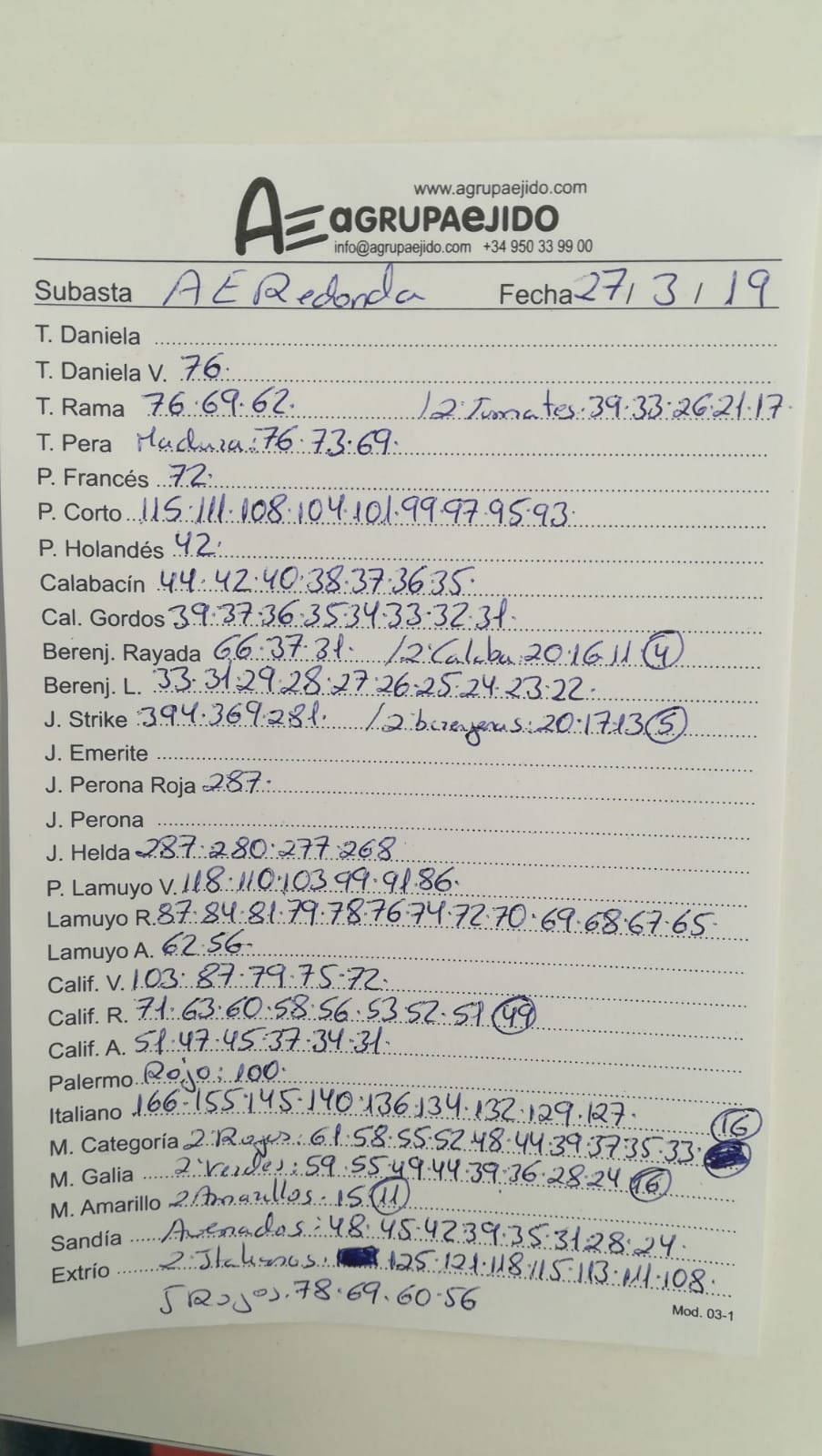 Subasta hortofrutícola AgrupaEjido La Redonda 27 de Marzo 2019