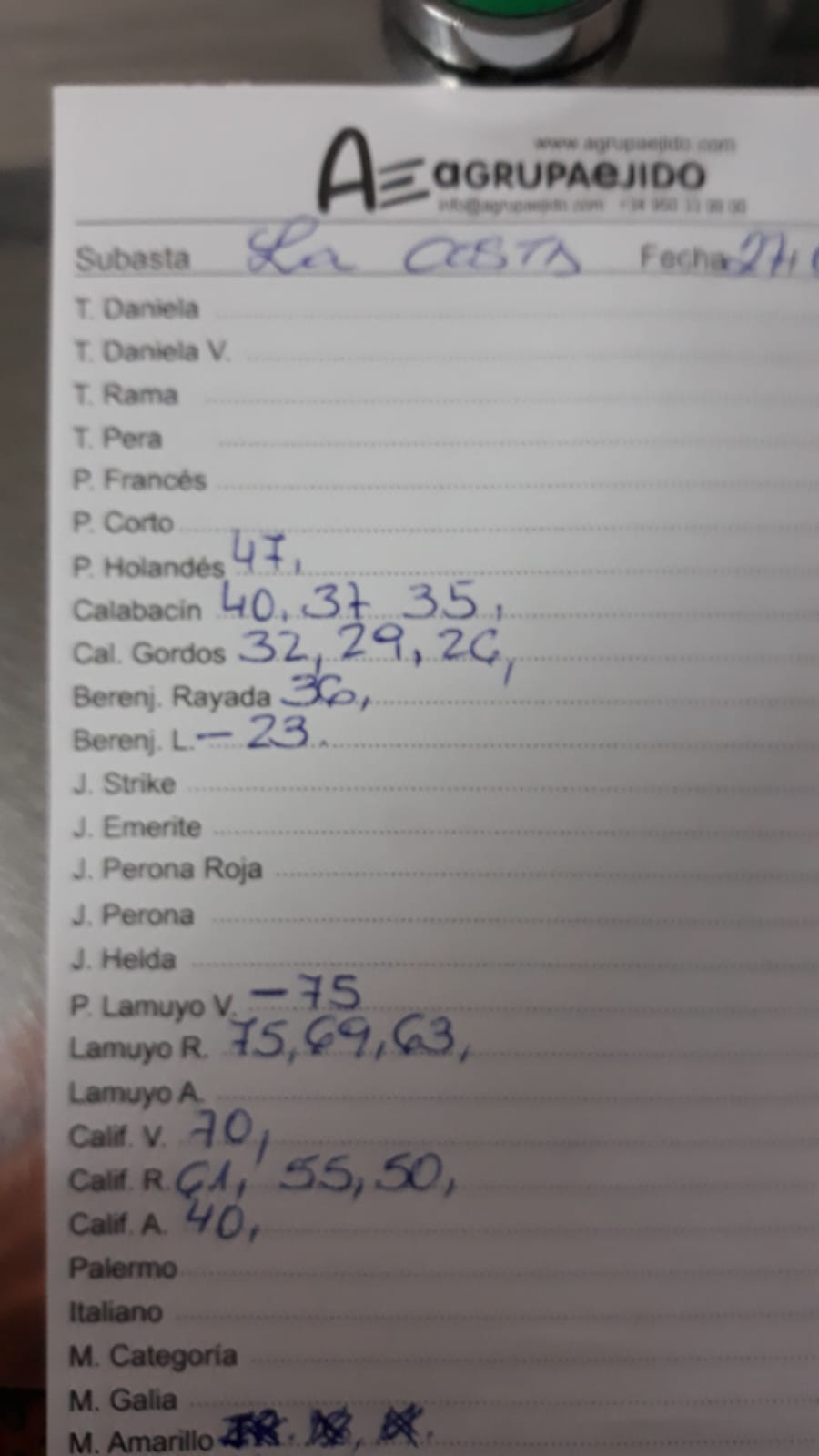 Subasta hortofrutícola AgrupaEjido La Costa 27 de Marzo 2019