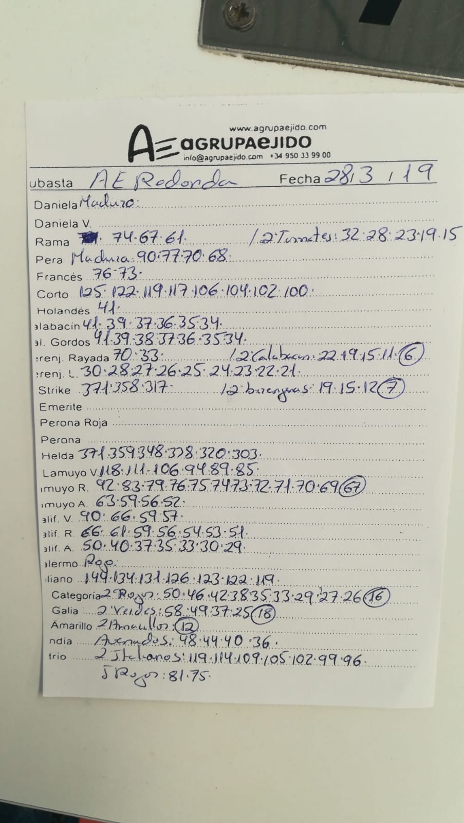 Subasta hortofrutícola AgrupaEjido La Redonda 28 de Marzo 2019