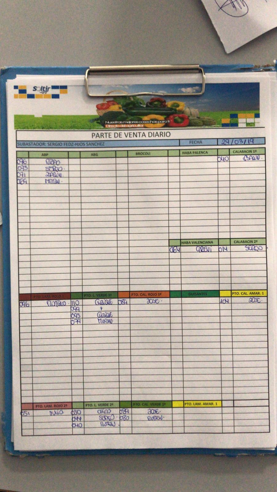 Subasta hortofrutícola Soltir 29 de Marzo 2019