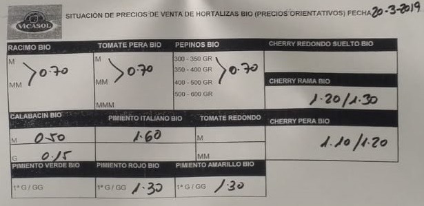 Precios orientativos Vicasol 20 de Marzo 2019