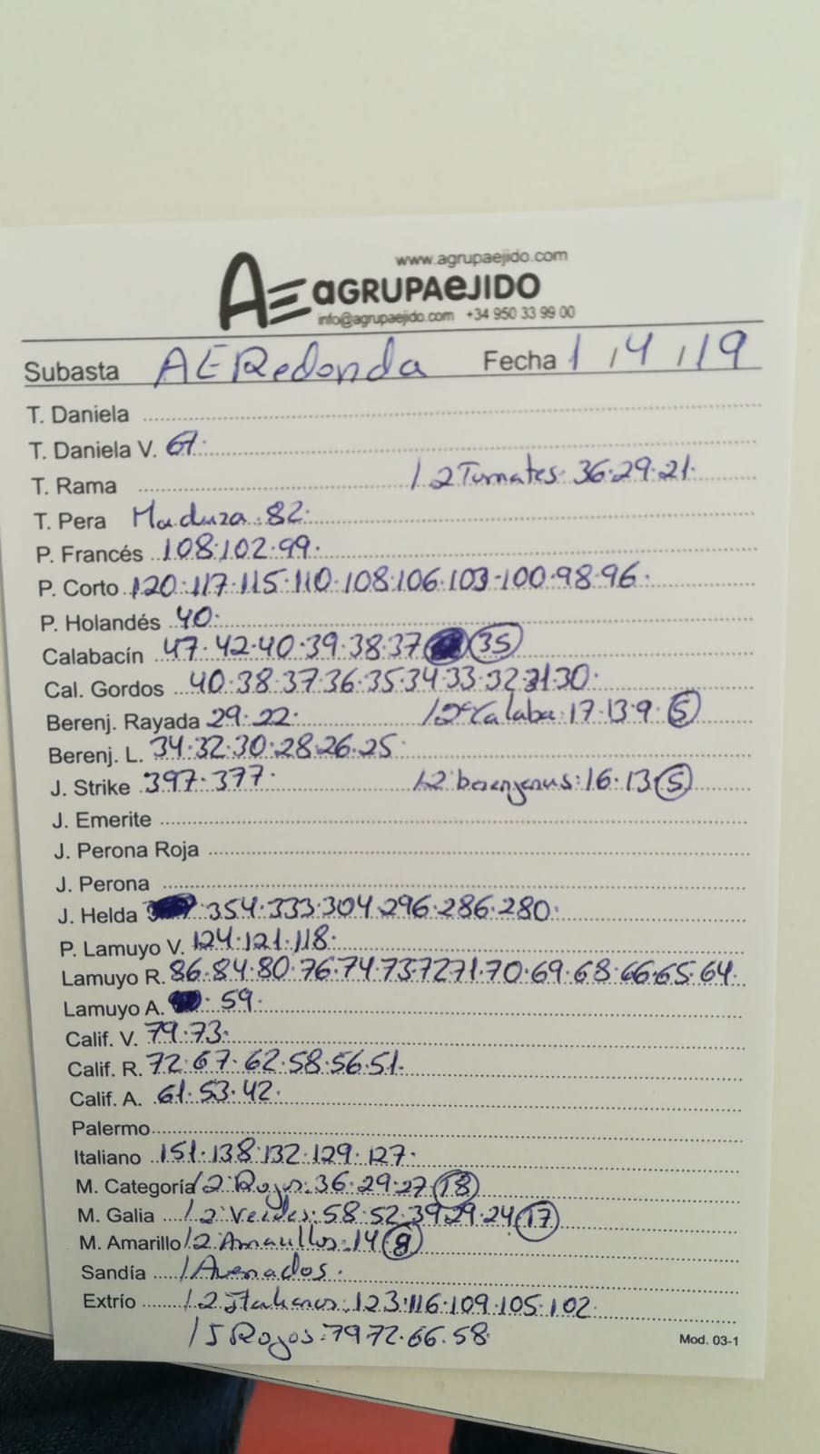 Subasta hortofrutícola AgrupaEjido La Redonda 1 de Abril 2019