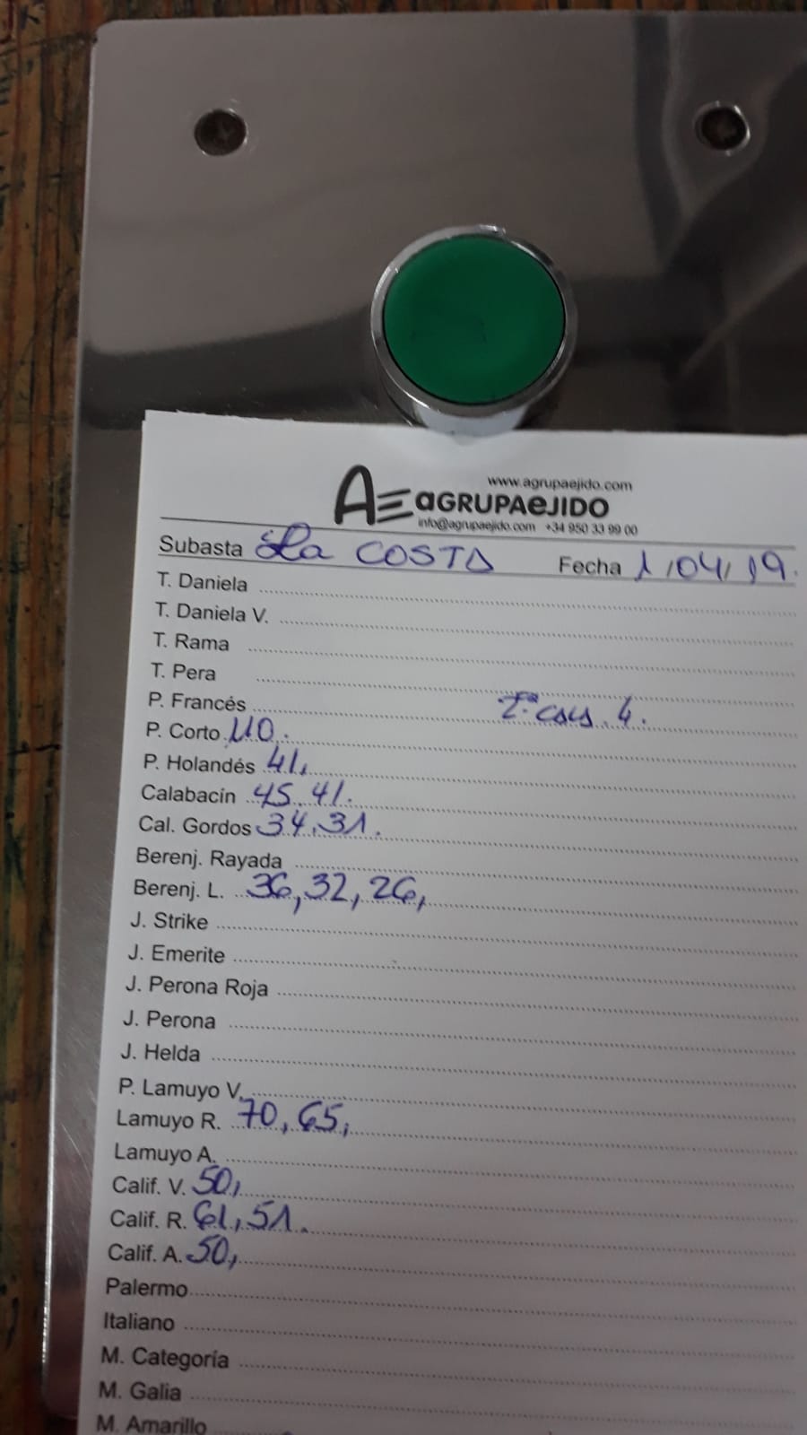 Subasta hortofrutícola AgrupaEjido La Redonda 1 de Abril 2019