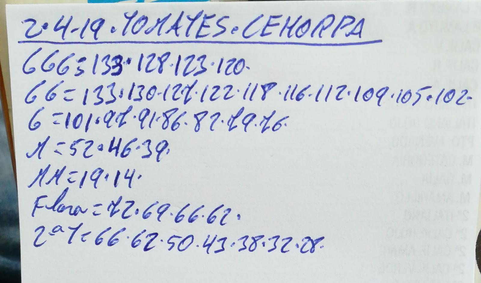 Subasta hortofrutícola Costa de Almería Cehorpa Tomates 2 de Abril 2019