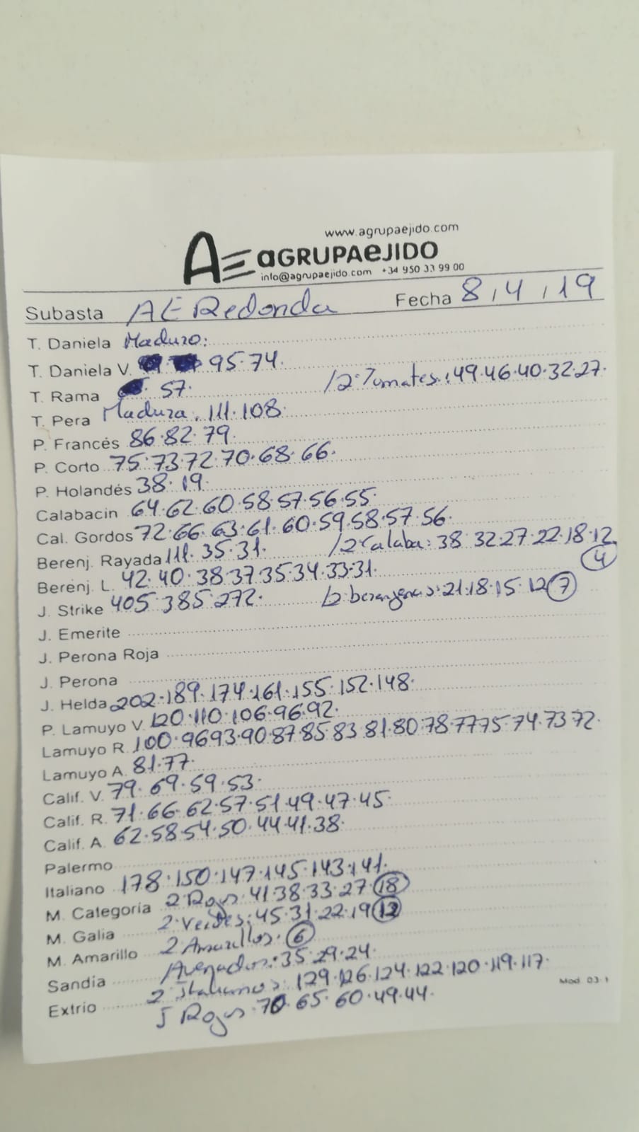 Subasta hortofrutícola AgrupaEjido La Redonda 8 de Abril 2019