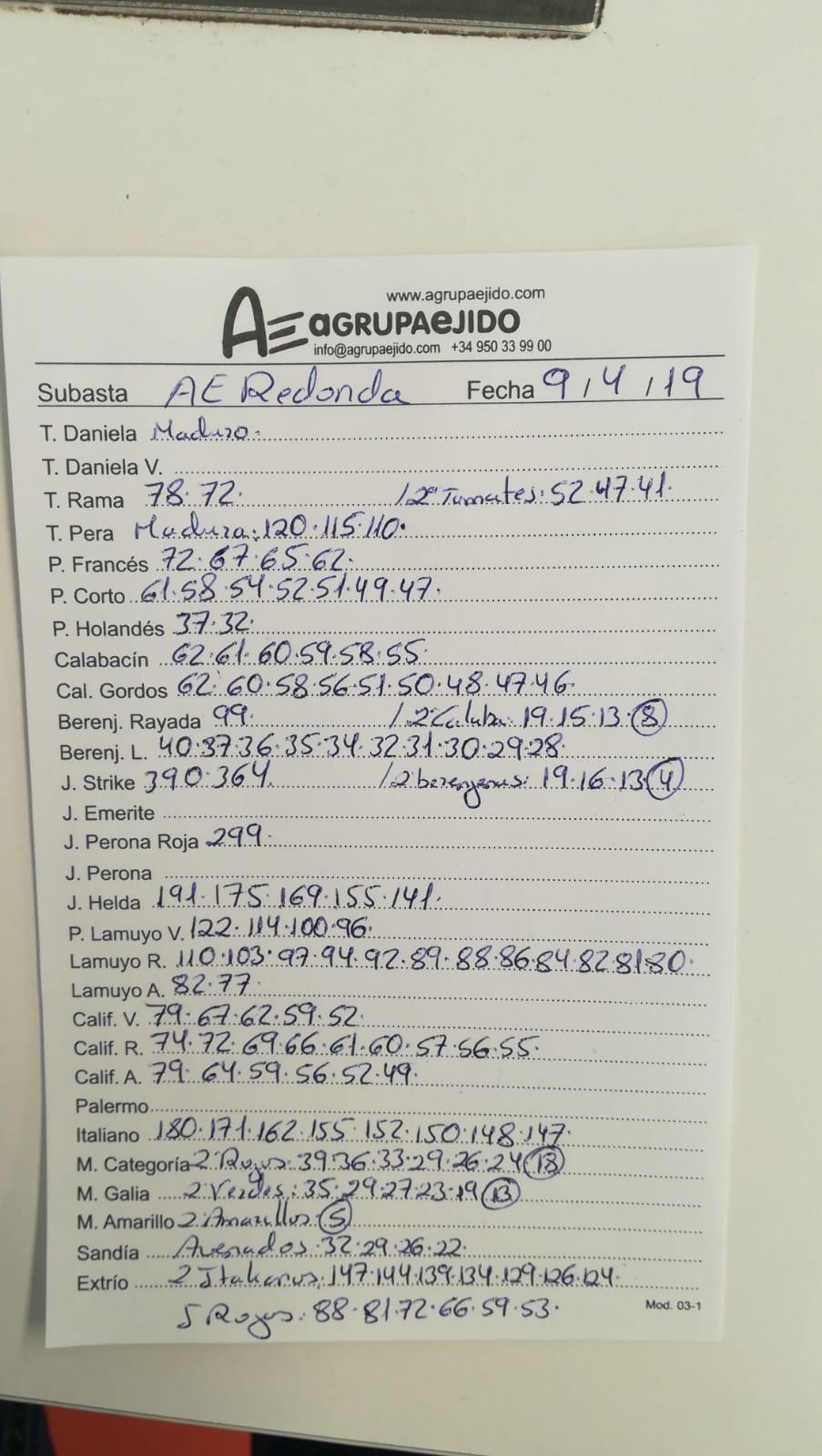 Subasta hortofrutícola AgrupaEjido La Redonda 9 de Abril 2019