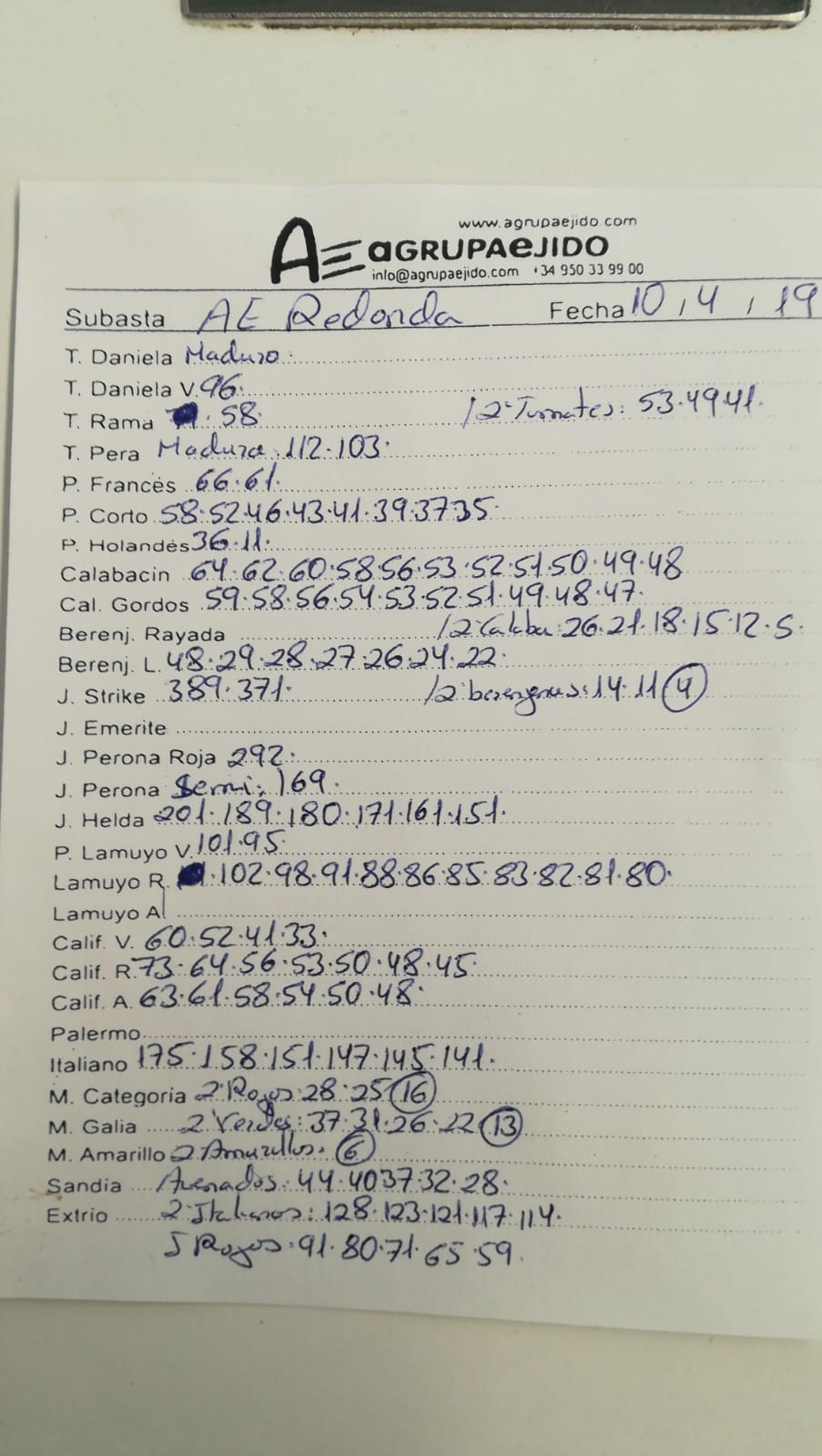 Subasta hortofrutícola AgrupaEjido La Redonda 10 de Abril 2019