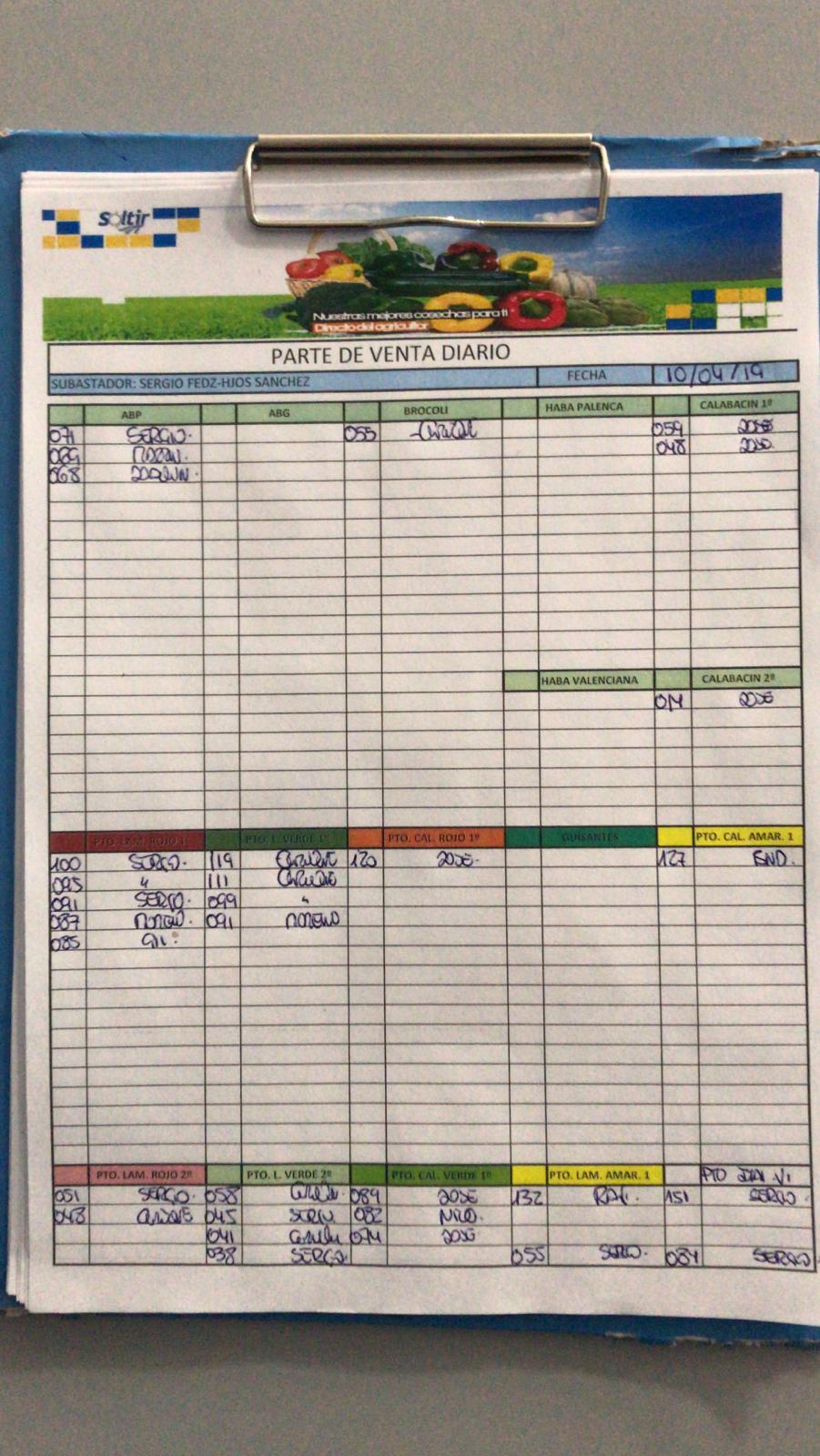 Subasta hortofrutícola Soltir 10 de Abril 2019