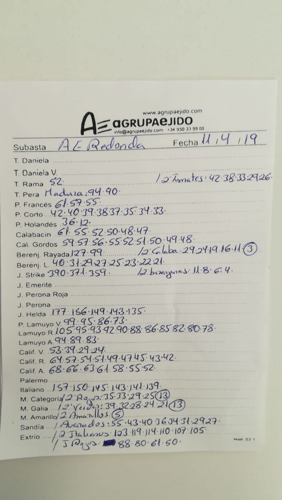 Subasta hortofrutícola AgrupaEjido La Redonda 11 de Abril 2019