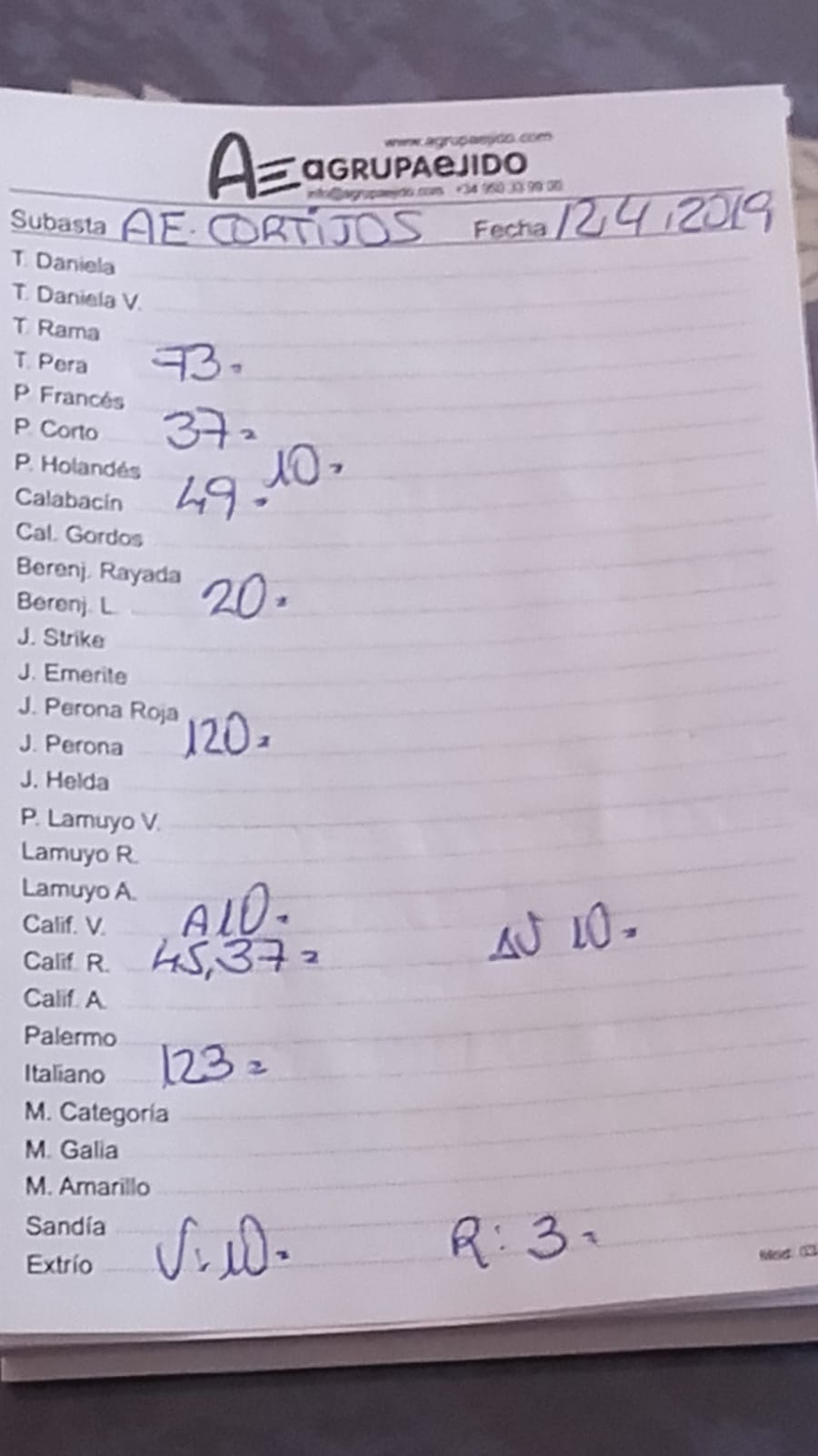 Subasta hortofrutícola AgrupaEjido Cortijos de Marín 12 de Abril 2019