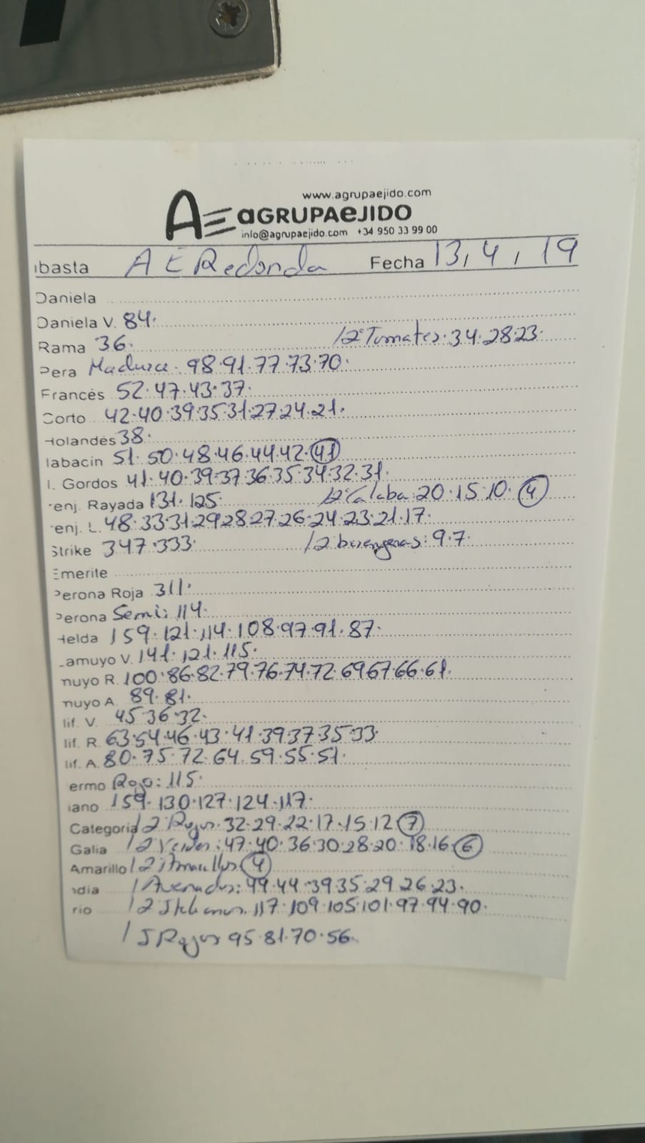 Subasta hortofrutícola AgrupaEjido La Redonda 13 de Abril 2019