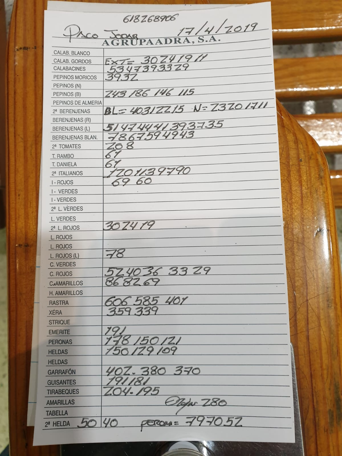 Subasta hortofrutícola AgrupaAdra 17 de Abril 2019