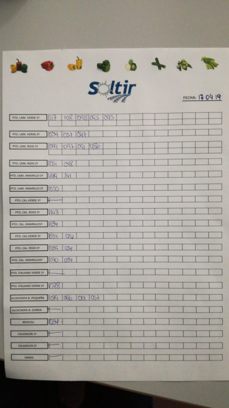 Subasta hortofrutícola Soltir 17 de Abril 2019