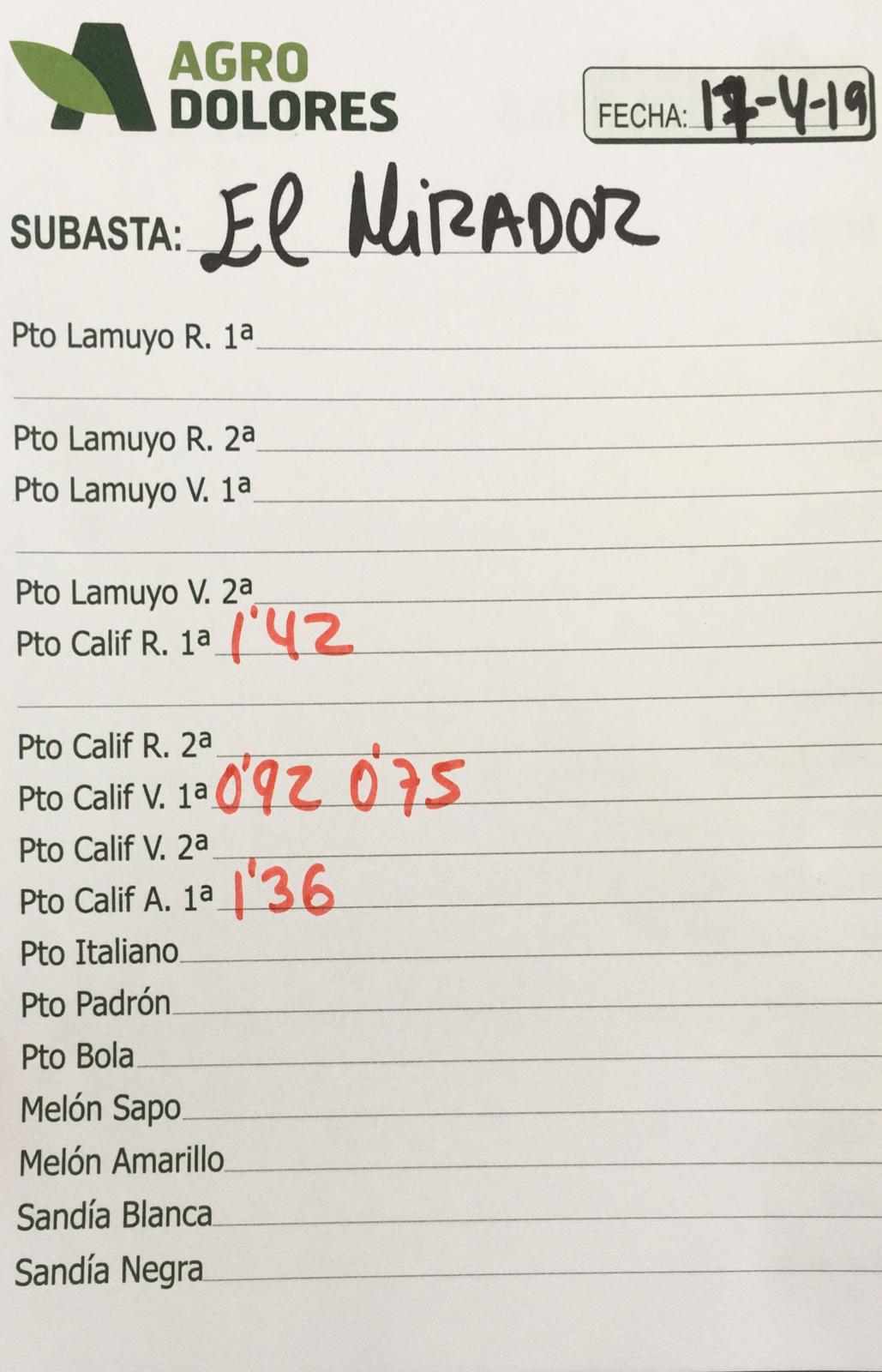 Subasta hortofrutícola Agrodolores El Mirador 17 de Abril 2019
