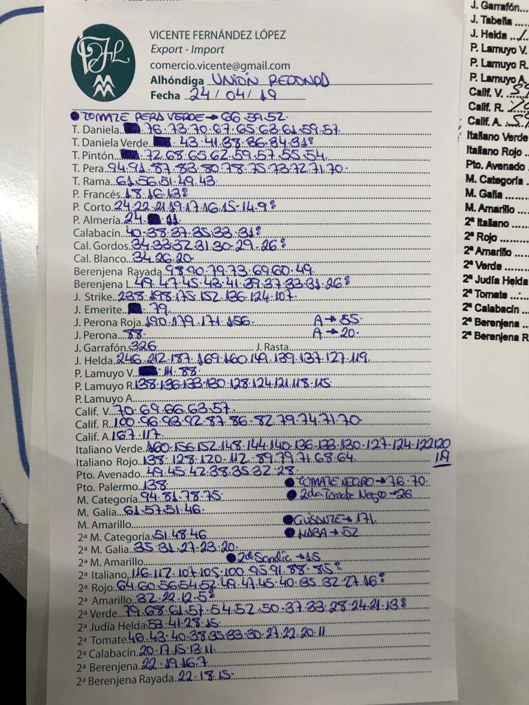 Subasta hortofrutícola La Unión La Redonda 24 de Abril 2019