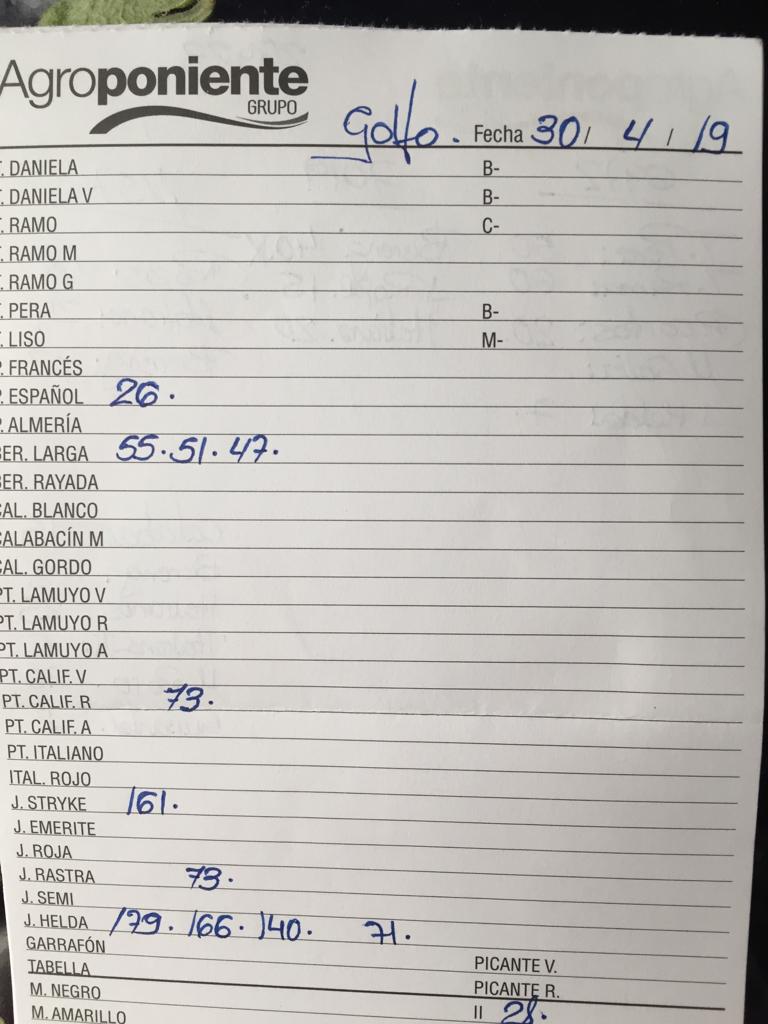 Subasta hortofrutícola Agroponiente El Golfo 30 de Abril 2019