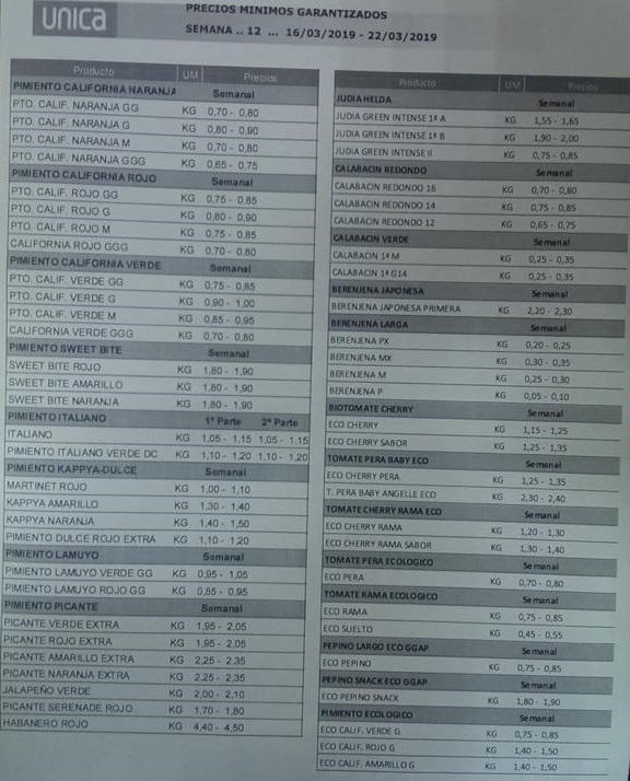 Única Group precios mínimos garantizados del 16 al 22 de Marzo 2019