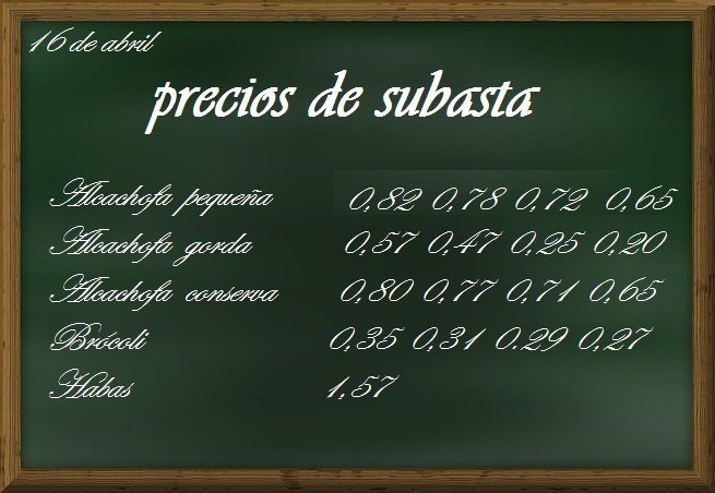 Subasta hortofrutícola La Redonda de los huertos 16 de Abril 2019