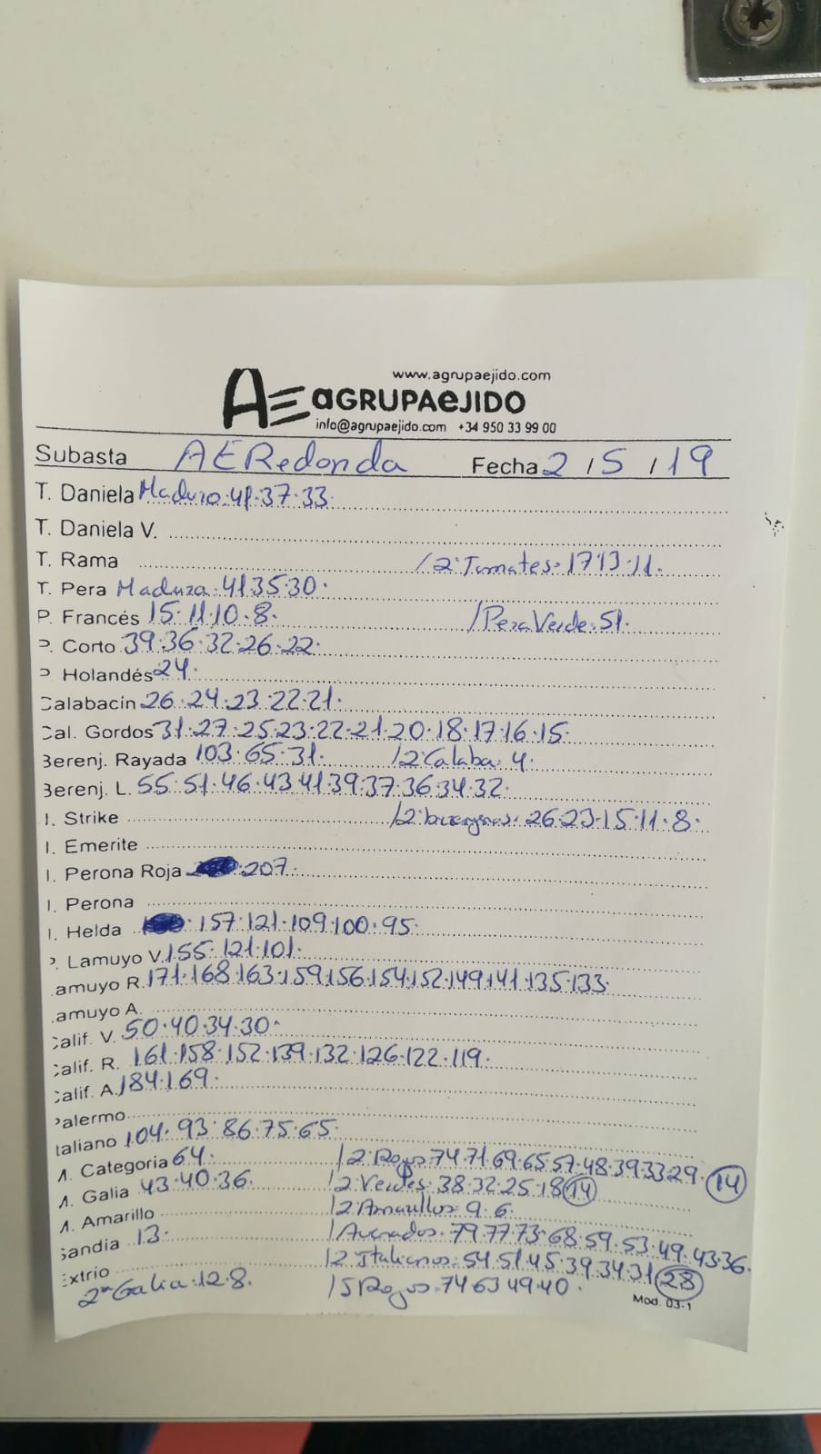 Subasta hortofrutícola AgrupaEjido La Redonda 2 de Mayo 2019