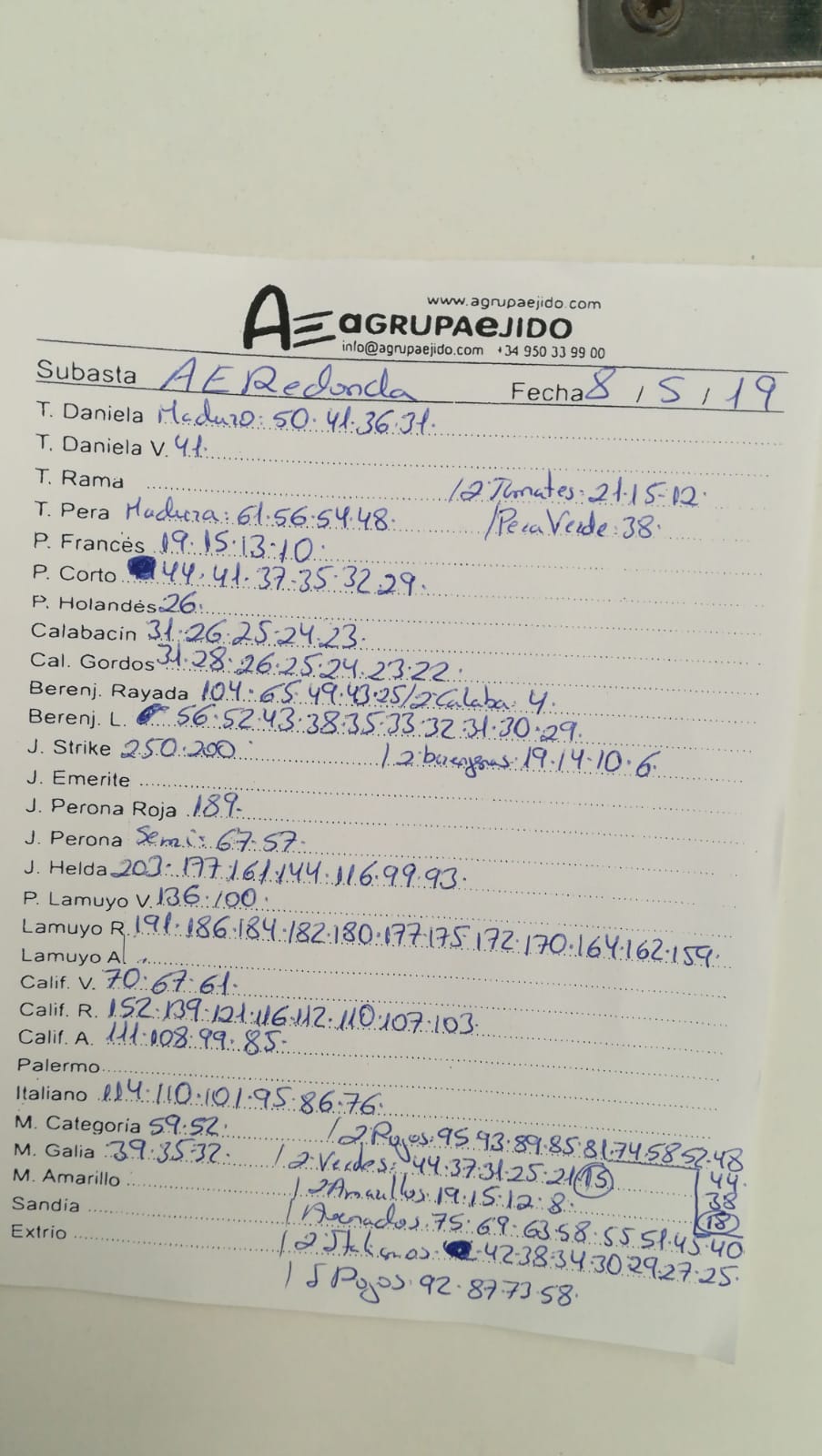 Subasta hortofrutícola AgrupaEjido La Redonda 8 de Mayo 2019