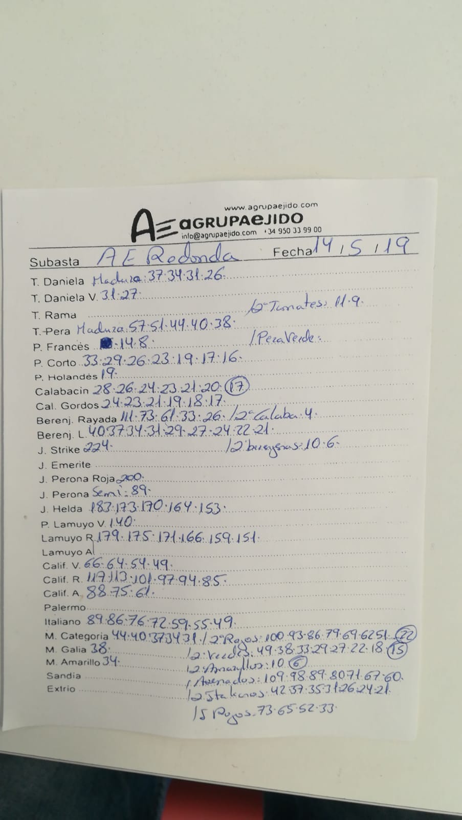 Subasta hortofrutícola AgrupaEjido La Redonda 14 de Mayo 2019