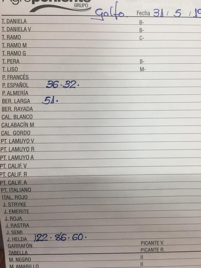 Subasta hortofrutícola Agroponiente El Golfo 31 de Mayo 2019