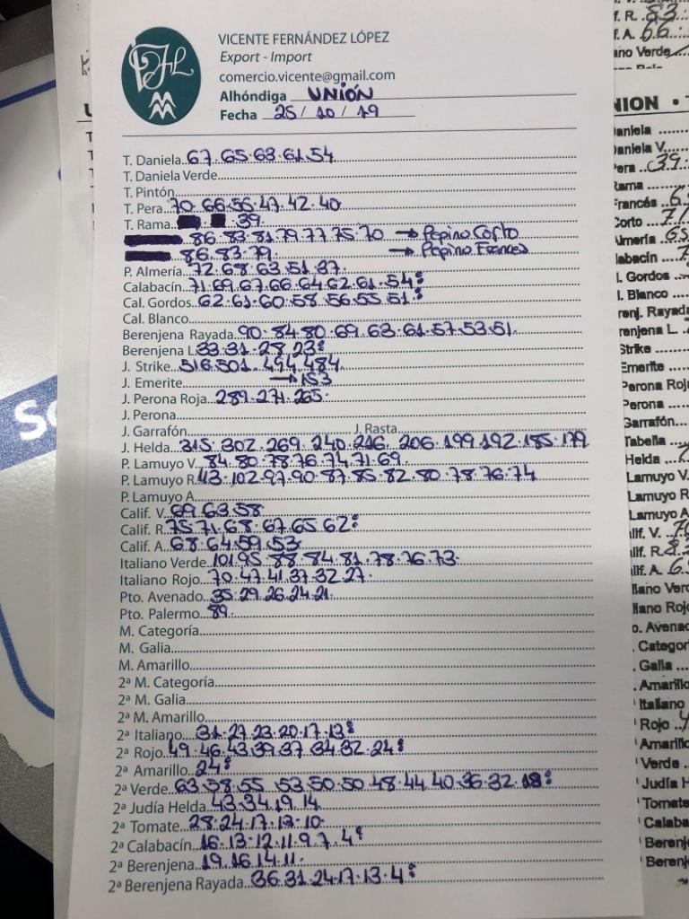 Subasta hortofrutícola La Unión La Redonda 25 de octubre 2019