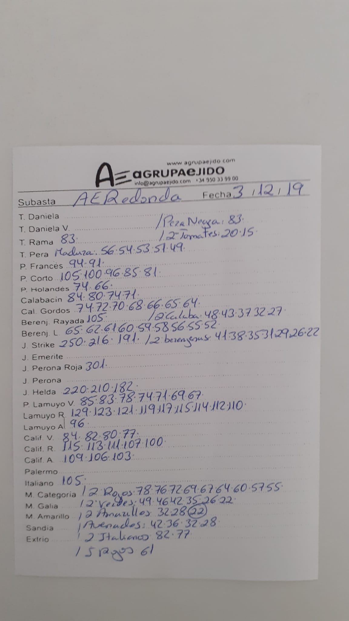 Subasta hortofrutícola AgrupaEjido La Redonda 3 de diciembre 2019