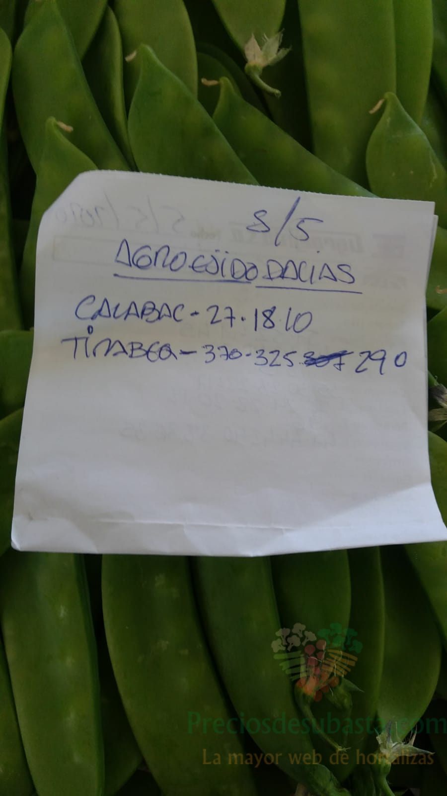 Subasta hortofrutícola AgroEjido Dalias 5 de mayo 2020