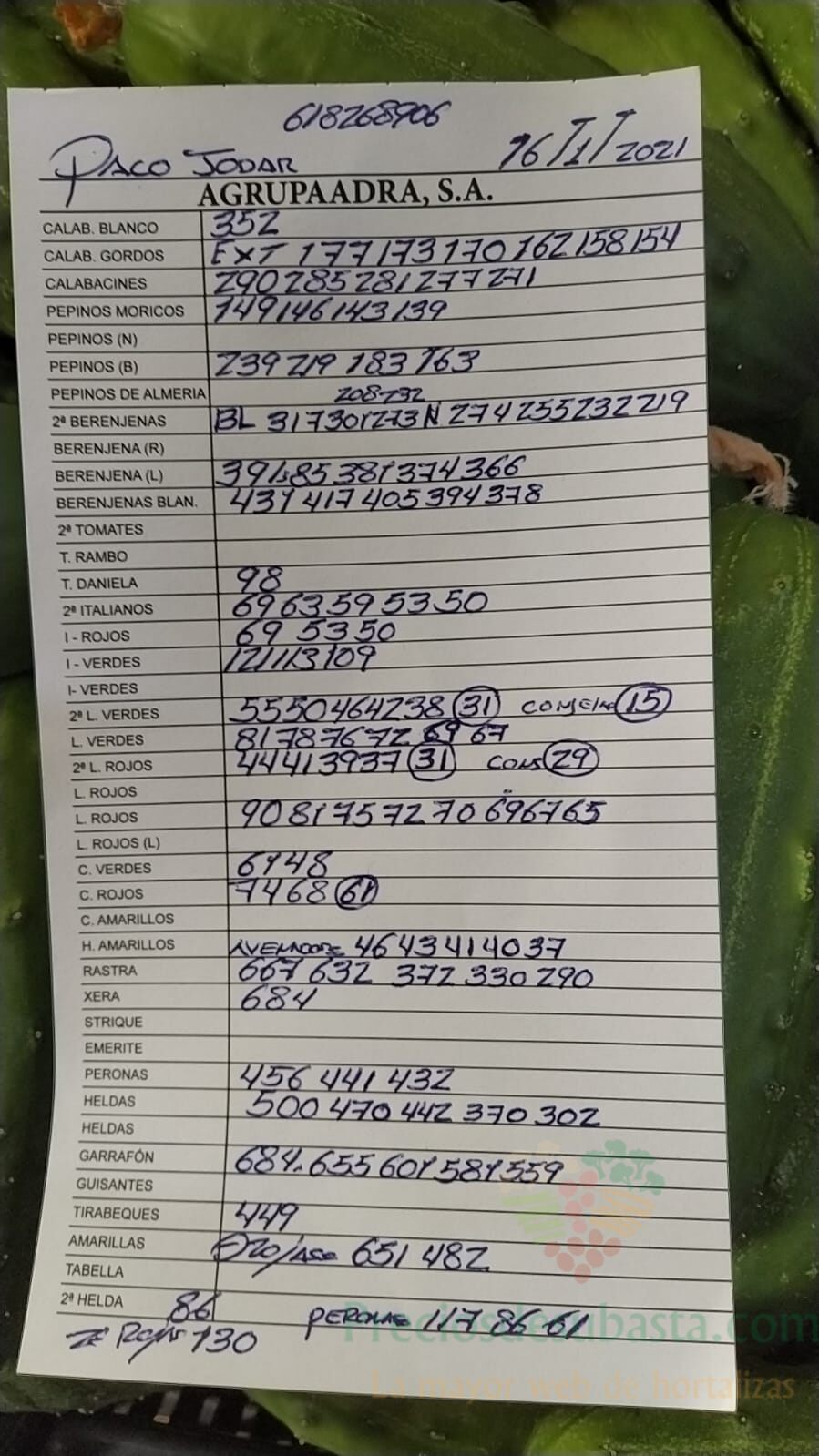 Subasta hortofrutícola AgrupaAdra 16 de enero 2021