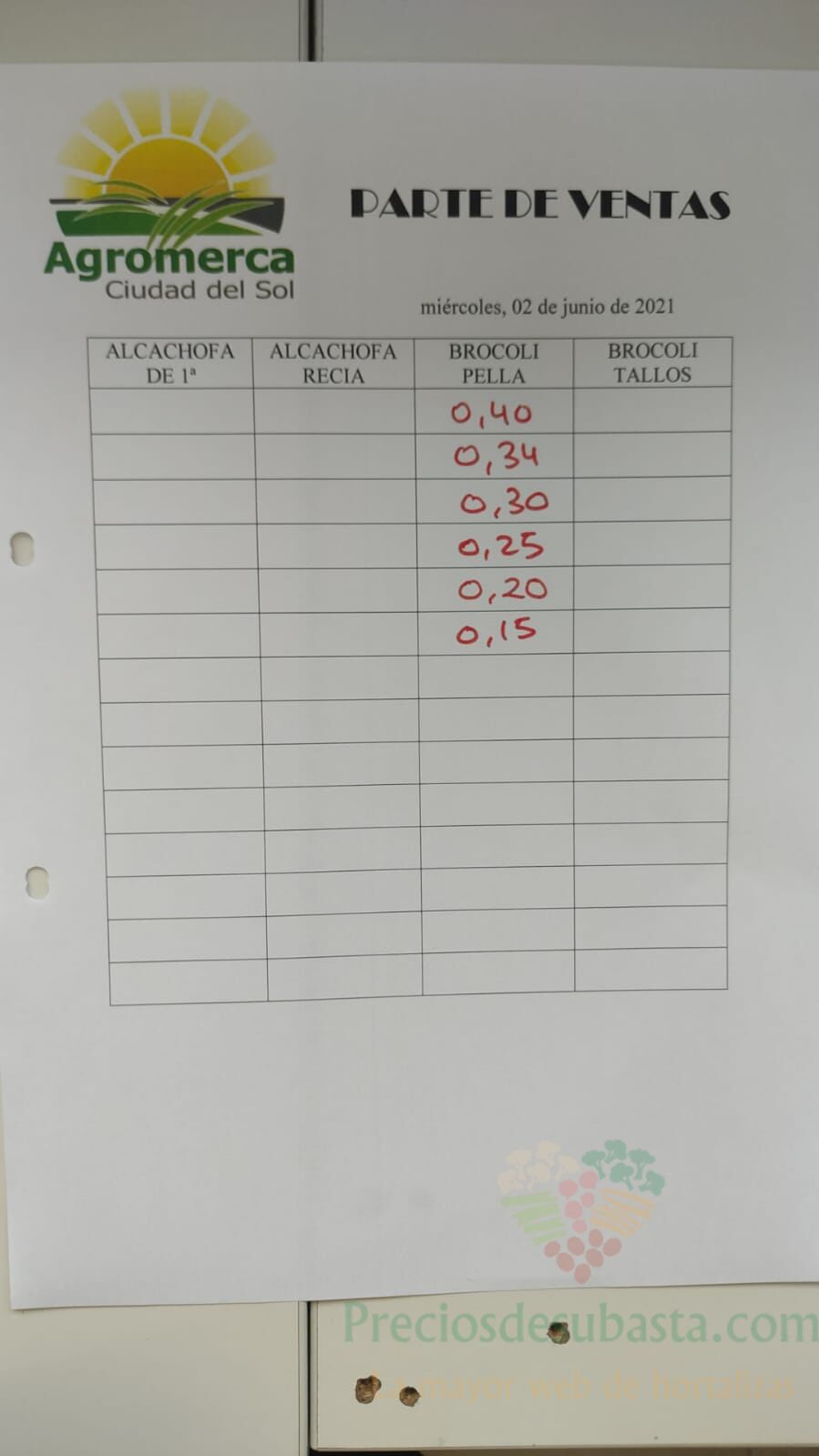 Subasta hortofruticola Agromerca 2 de junio 2021 