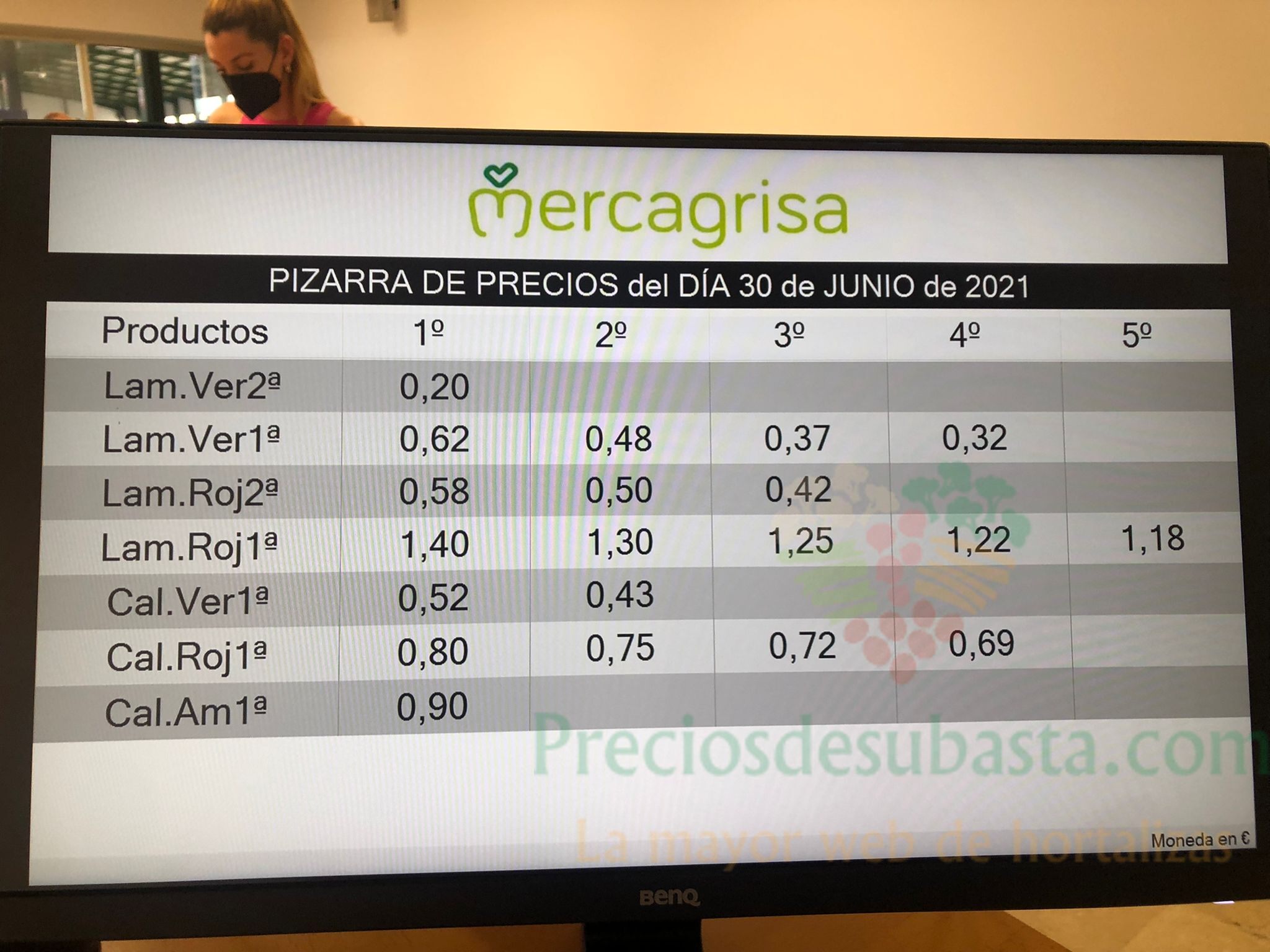 Subasta hortofrutícola Mercagrisa 30 de junio 2021 