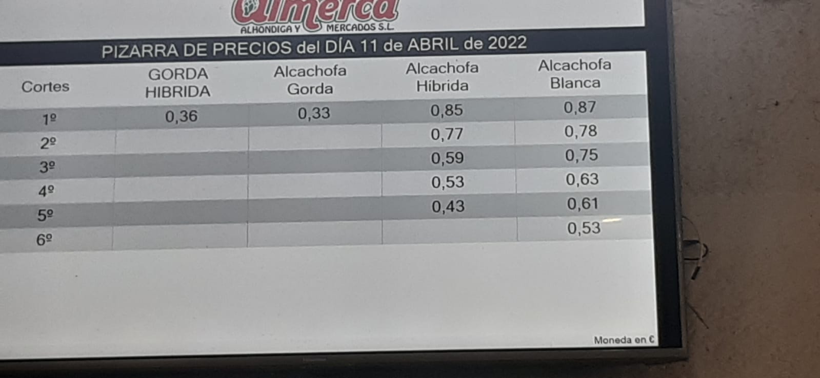 Subasta hortofrutícola Almerca 11 de abril 2022